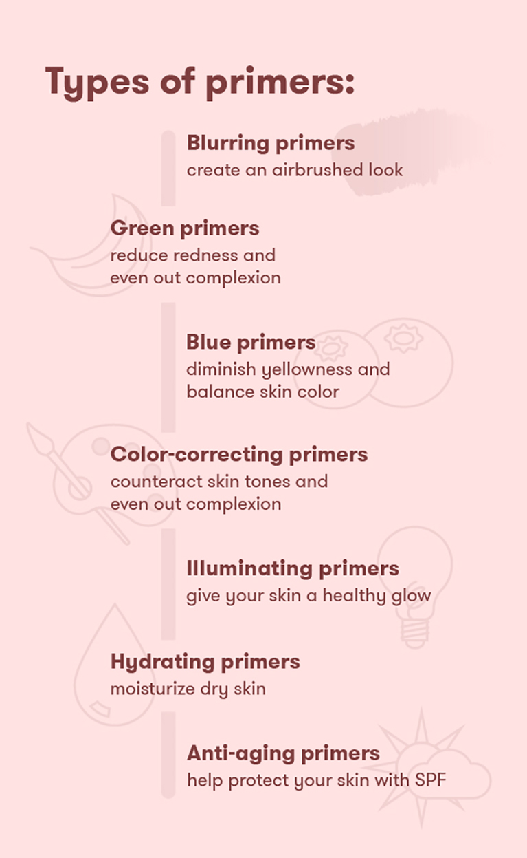 Best Makeup Primers for Each Skin Type | Amway United States