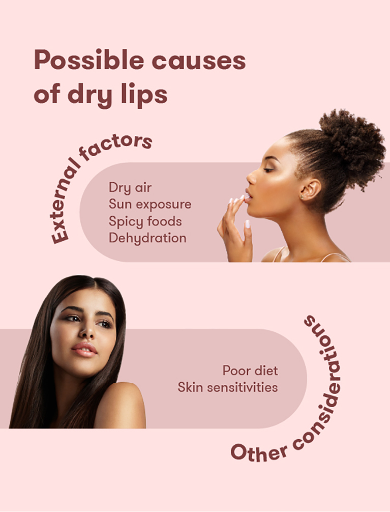 ipamorelin dry lips Remedy for | All-In-One Lip Treatment | Hydrating and Healing Lip Balm Ointment with Ceramides, Peptides, and Dimethicone | Repairs Dry, Cracked Lips How To Help Get Rid