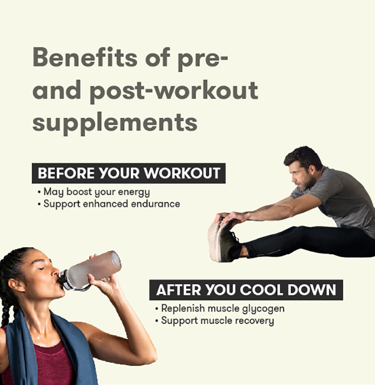 Pre And Post Workout Supplements Guide