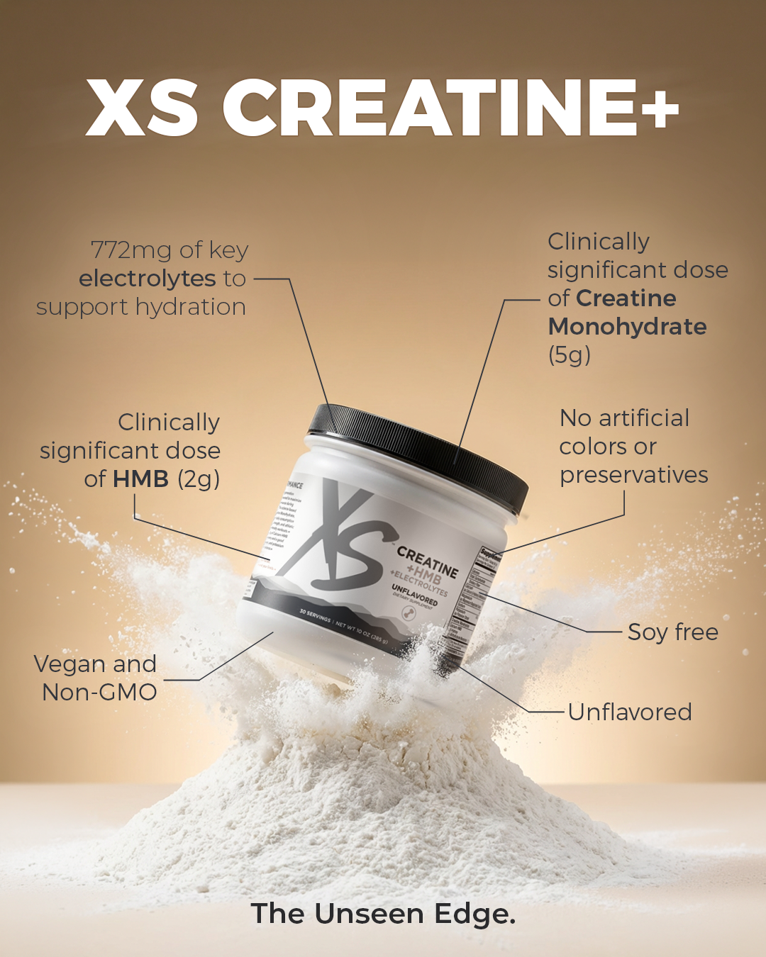 l carnitina amway This process is essential for maintaining optimal energy levels Amway Brands Take Healthy Aging