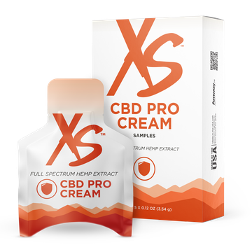 CBD Resources | Amway United States CBD Resources | Amway United States